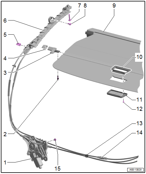 Overview - Luggage Compartment Roll Cover