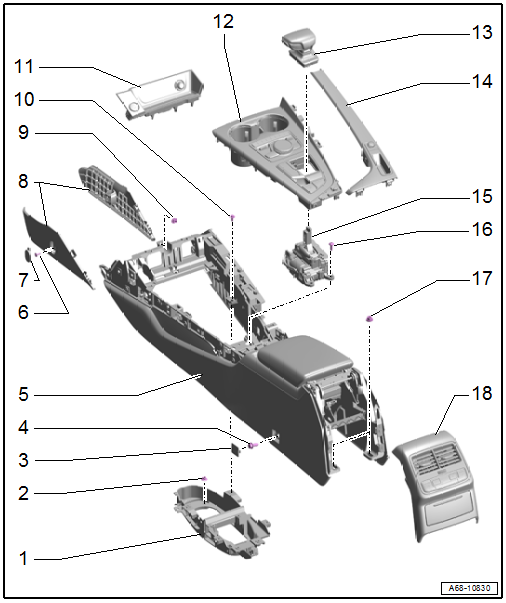 Overview - Center Console