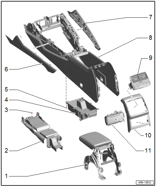 Overview - Center Console, Storage Compartment