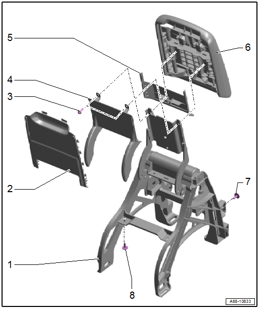 Overview - Front Center Armrest