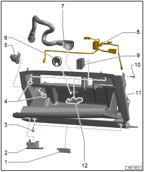 Overview - Glove Compartment