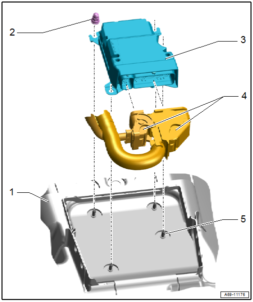 Overview - Airbag Control Module