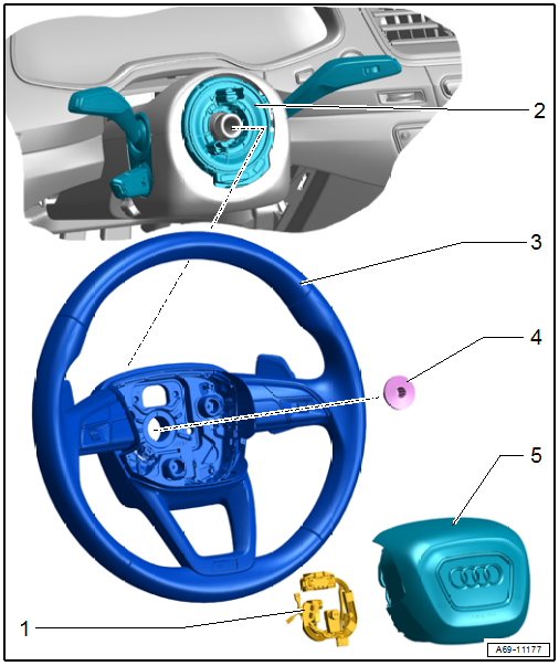 Overview - Driver Side Airbag