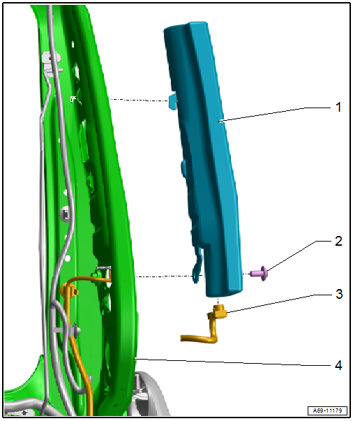 Overview - Front Thorax Airbag