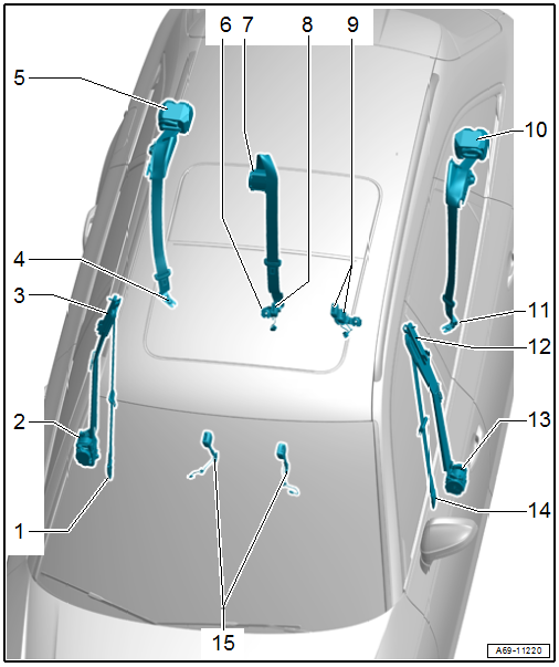 Component Location Overview - Seat Belts and Mounting Points