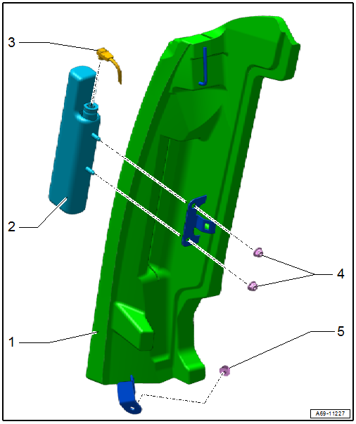 Overview - Rear Thorax Airbag