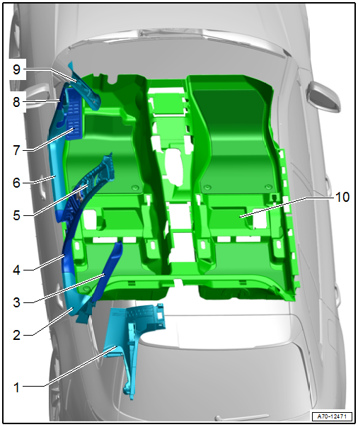 Component Location Overview - Vehicle Interior Trim Panels, Avant