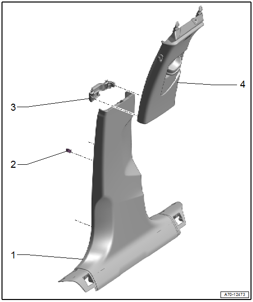 Overview - B-Pillar Trim Panel