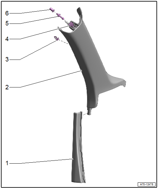 Overview - A-Pillar Trim Panel