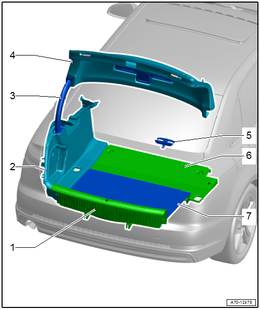 Component Location Overview - Luggage Compartment Trim Panels, Sedan