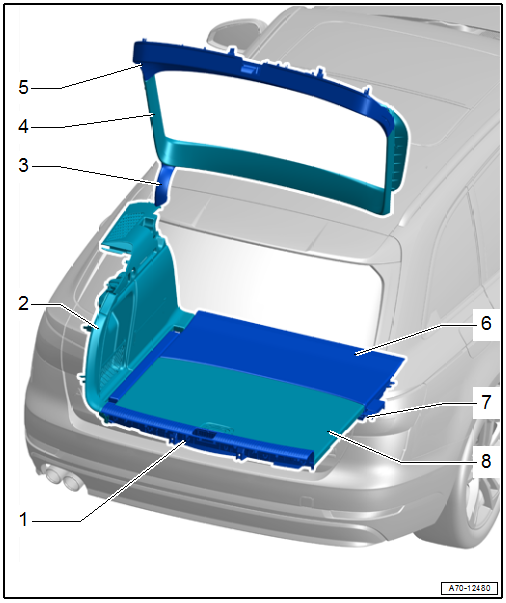 Component Location Overview - Luggage Compartment Trim Panel, Avant