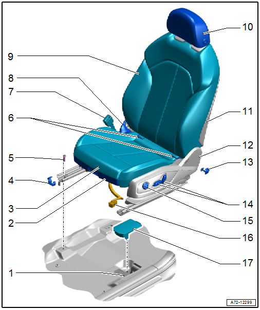 Overview - Front Seat