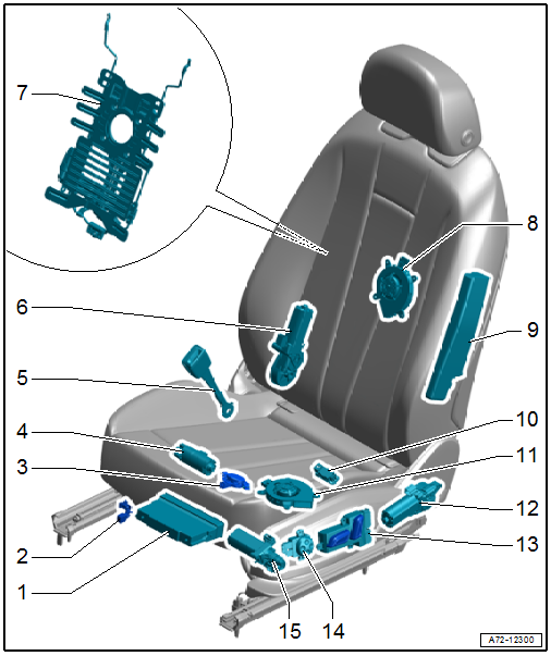 Component Location Overview - Electric and Electronic Components