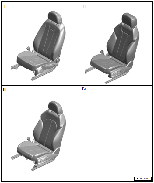 Overview - Front Seat