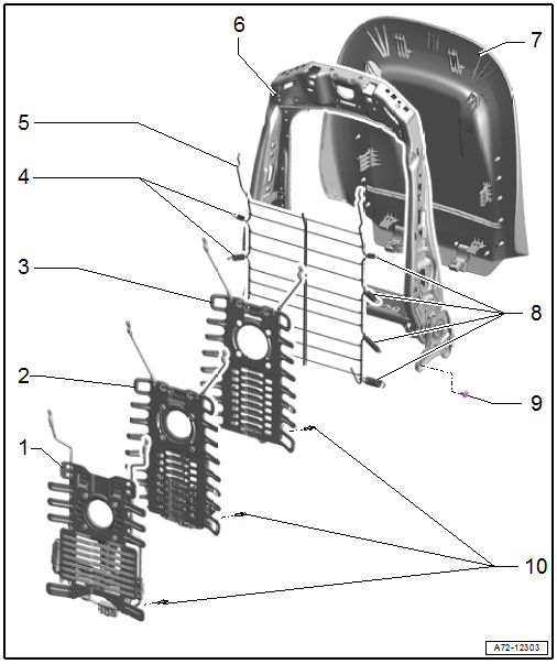 Overview - Front Backrest, Lumbar Support