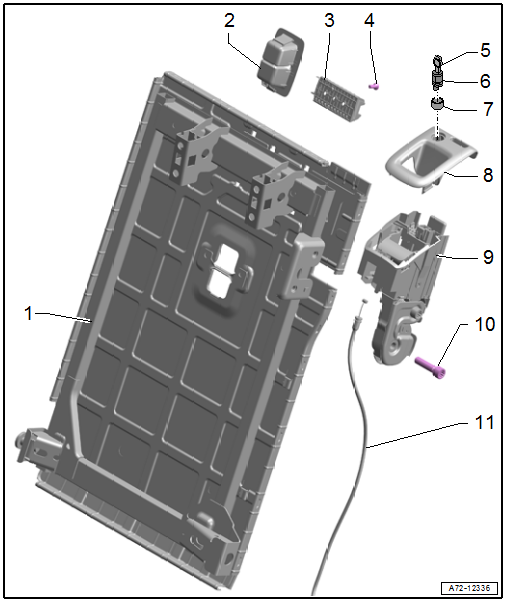 Overview - Locking Mechanism