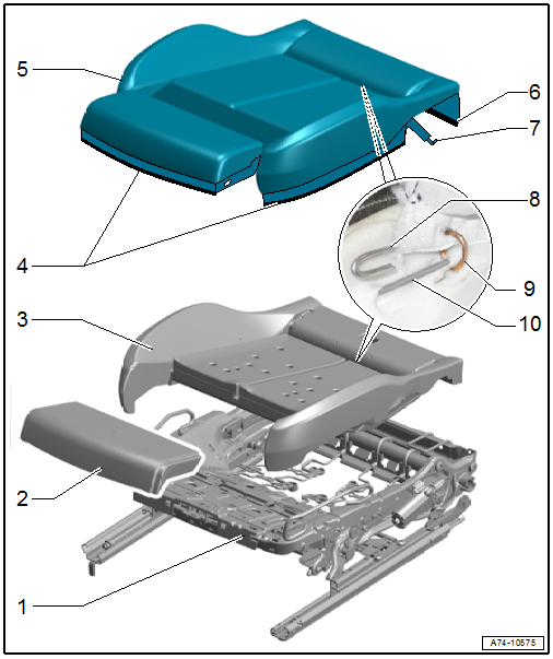Overview - Seat Pan Cover and Cushion, Seat with Seat Depth Adjuster