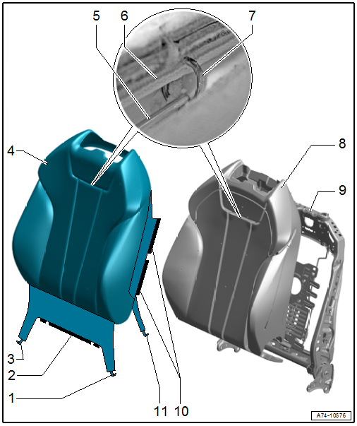 Overview - Backrest Cover and Cushion