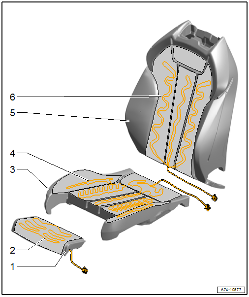 Overview - Seat Heating Element