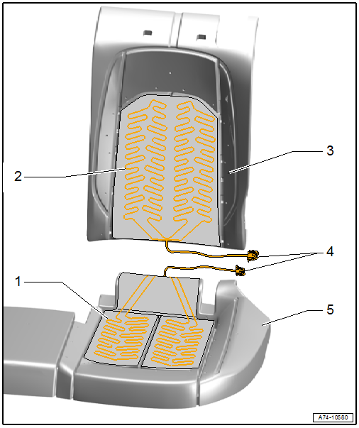 Overview - Seat Heating Element