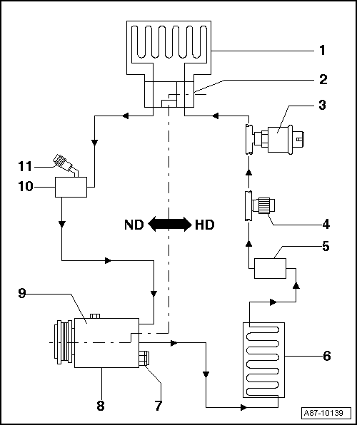 Refrigerant Circuit with Expansion Valve
