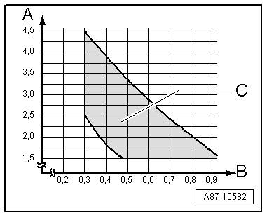 A87-10582