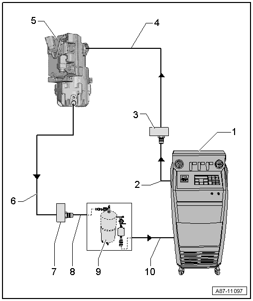 Flush the Electrically Driven A/C Compressor