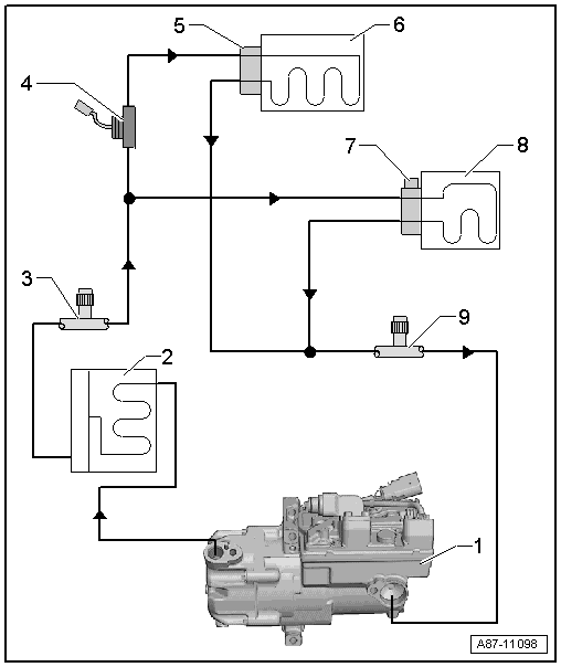 -Arrows- point in direction of refrigerant flow.