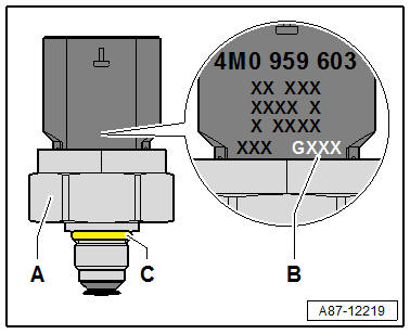 A87-12219