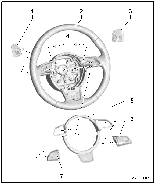 Overview - Multifunction Steering Wheel, Steering Wheel with Round Airbag