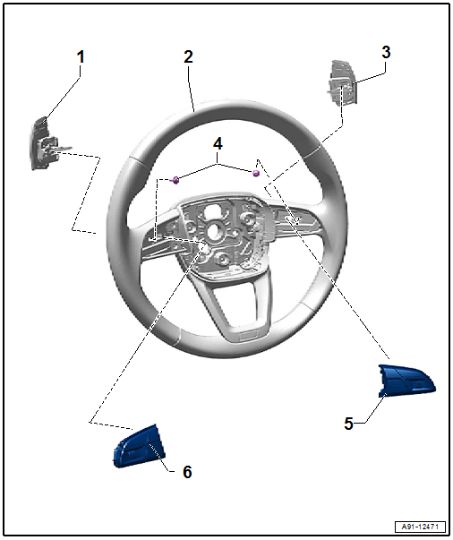 Overview - Multifunction Steering Wheel, Steering Wheel with Trapezoidal Airbag