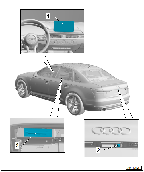 Component Location Overview - Rearview Camera System