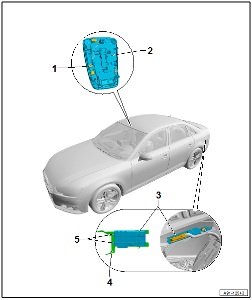 Component Location Overview - Sound System, Microphone, Amplifier 