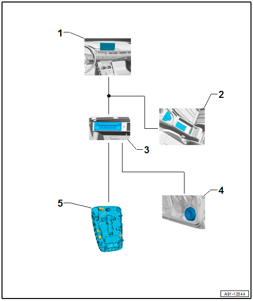 9ZX - Bluetooth hands-free calling in the Information Electronics Control Module 1 -J794-