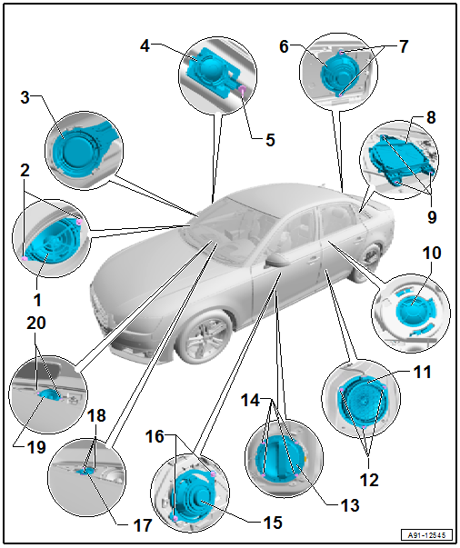 Component Location Overview - Sound System, Speaker, Sedan