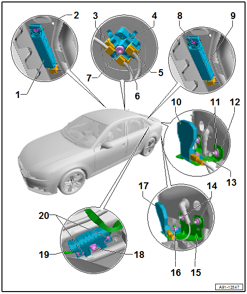 Component Location Overview - Antenna Systems, Sedan, USA