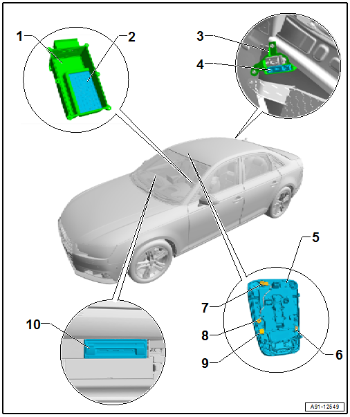 Component Location Overview - Telephone System