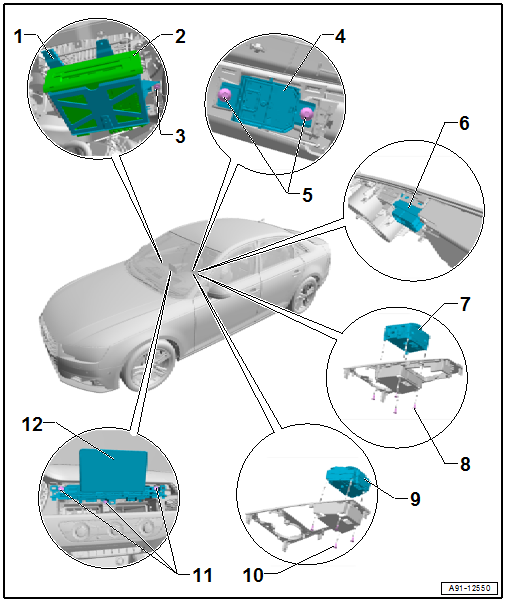 Component Location Overview - Infotainment System