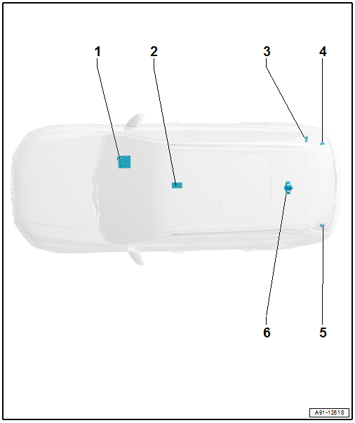 Overview on Connect, LTE Antennas