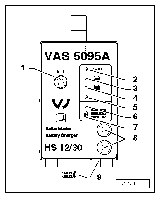 Battery Charger -VAS5095A-