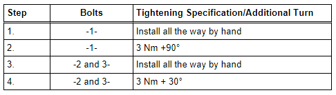 ATF Cooler - Tightening Specification and Sequence